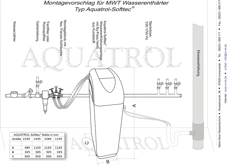 Kompaktmodell AQUATROL-Softtec 1045S